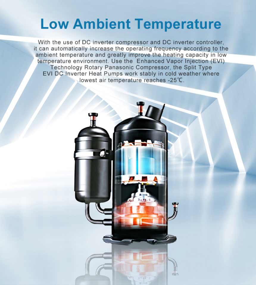 EVI Low Ambient Temperature Technology