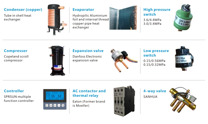 Air Source Hot Water Heat Pump Materials
