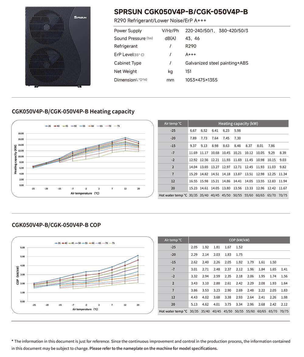 SPRSUN_R290 heat pump specification-4 SPRSUN_R290 ısı pompası spesifikasyonu-4