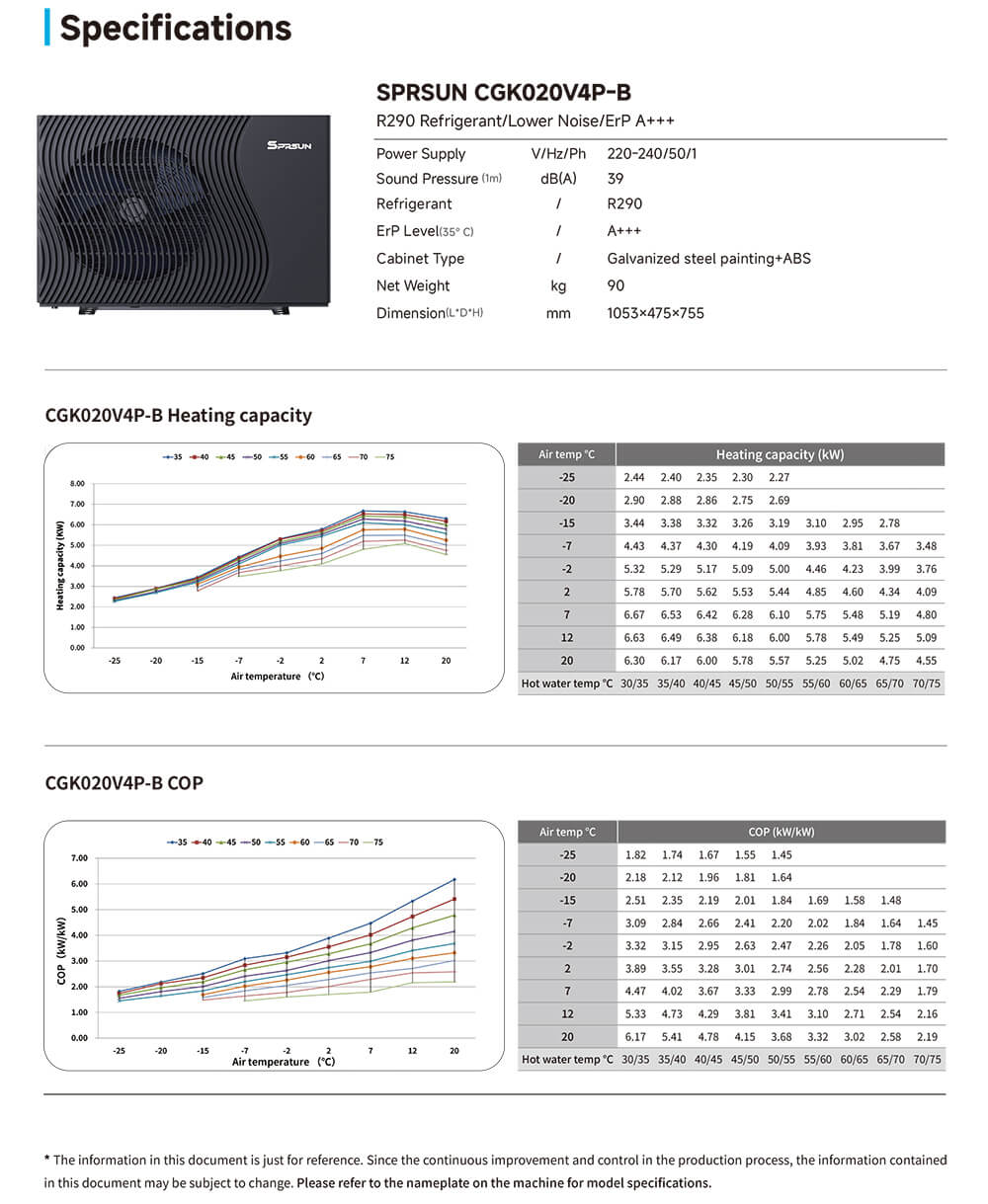 SPRSUN_R290 heat pump specification-1 SPRSUN_R290 ısı pompası spesifikasyonu-1