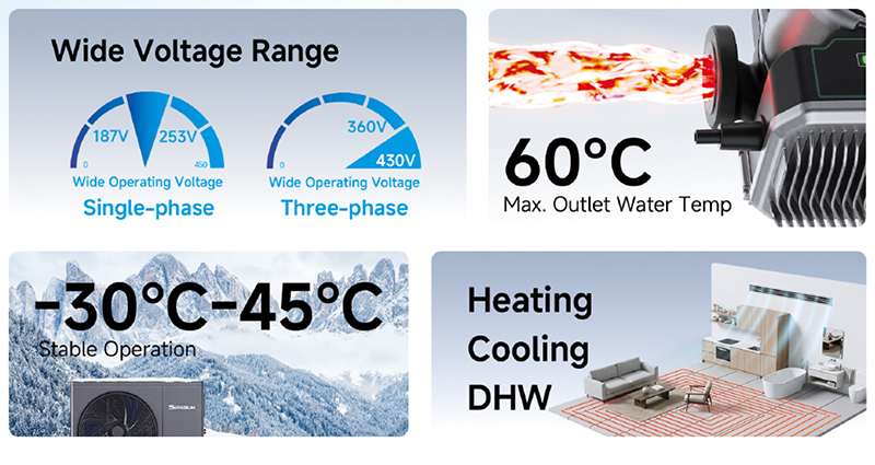 Multifunctional R32 Heat Pump (Clima Pure) Multifunctional R32 Heat Pump (Clima Pure)