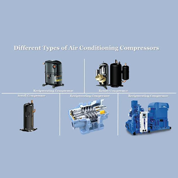 Different HVAC Compressor Types 
