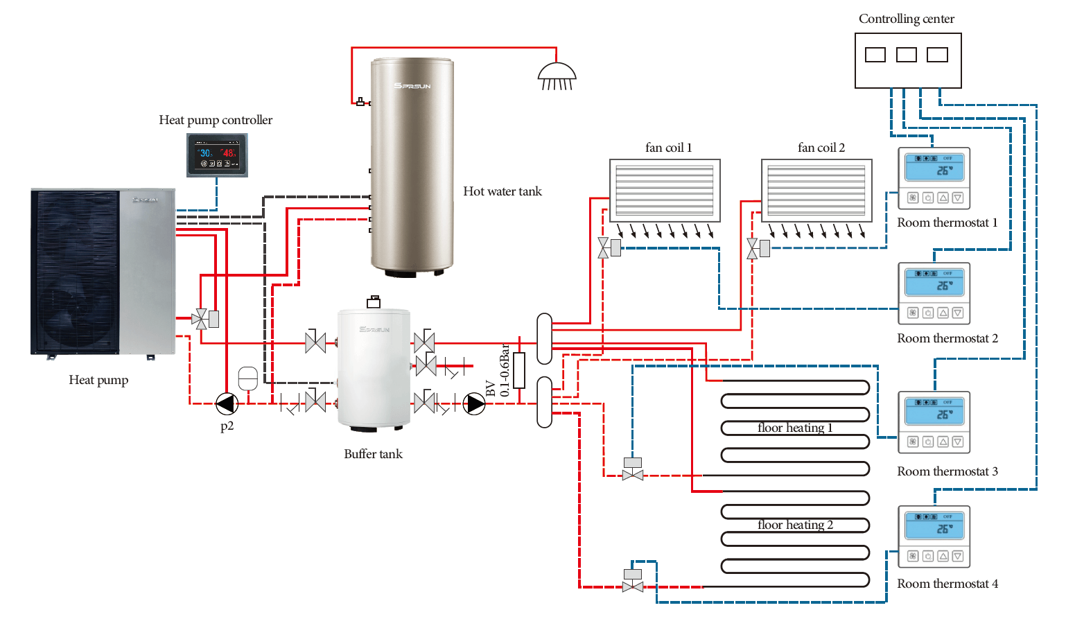 cold climate heat pump installation diagram