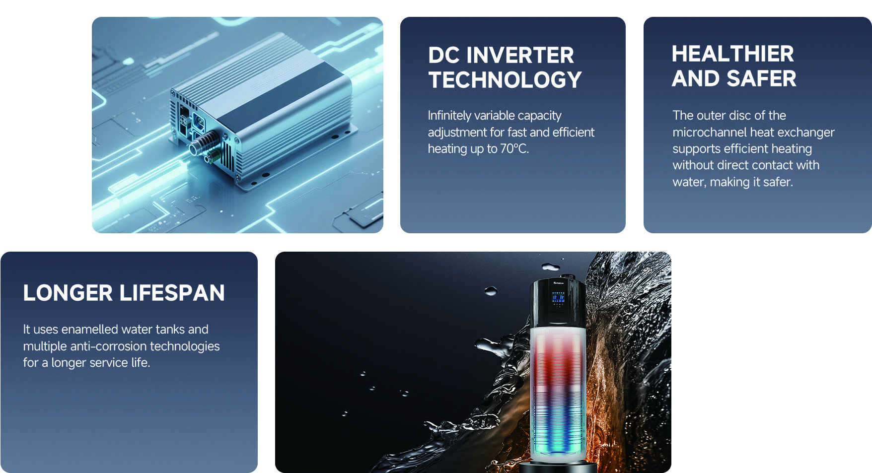 Hot Water Heat Pump components