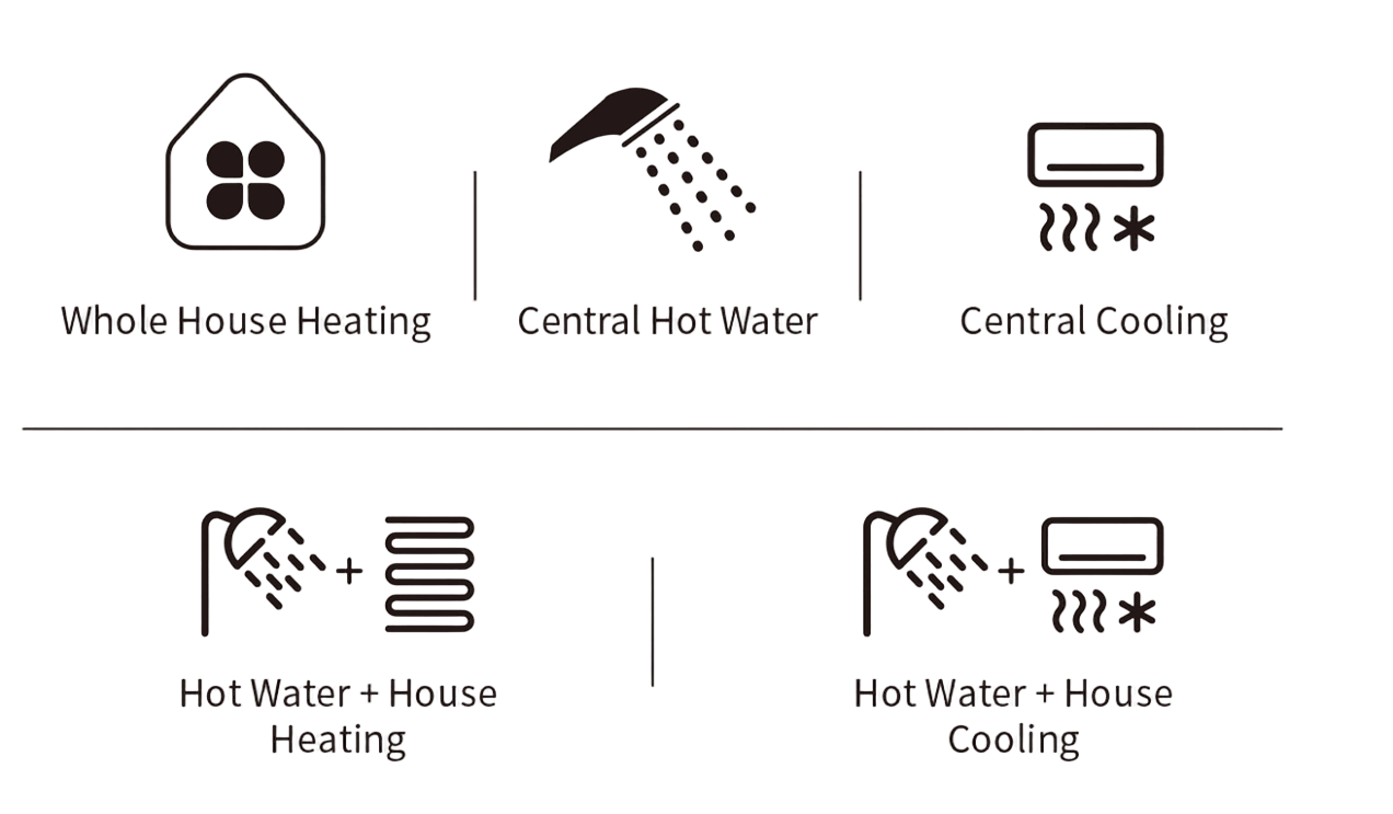 高清-文件大-R32_ClimaPure（C款）-C13-2 (1)