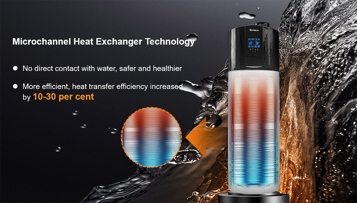 Heat exchanger technology