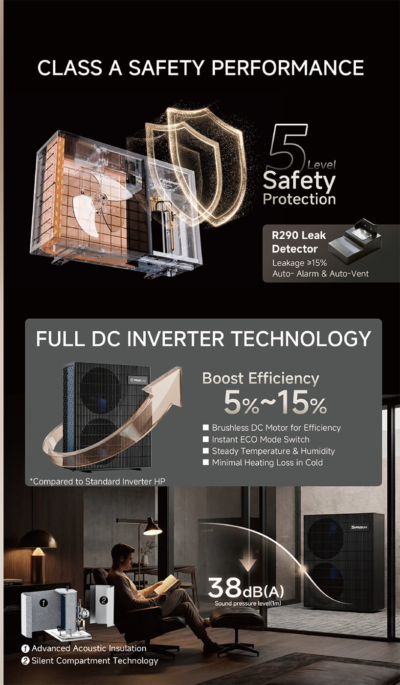Multifunctional Heat Pump (GreenergyEvo)_Brochure-5