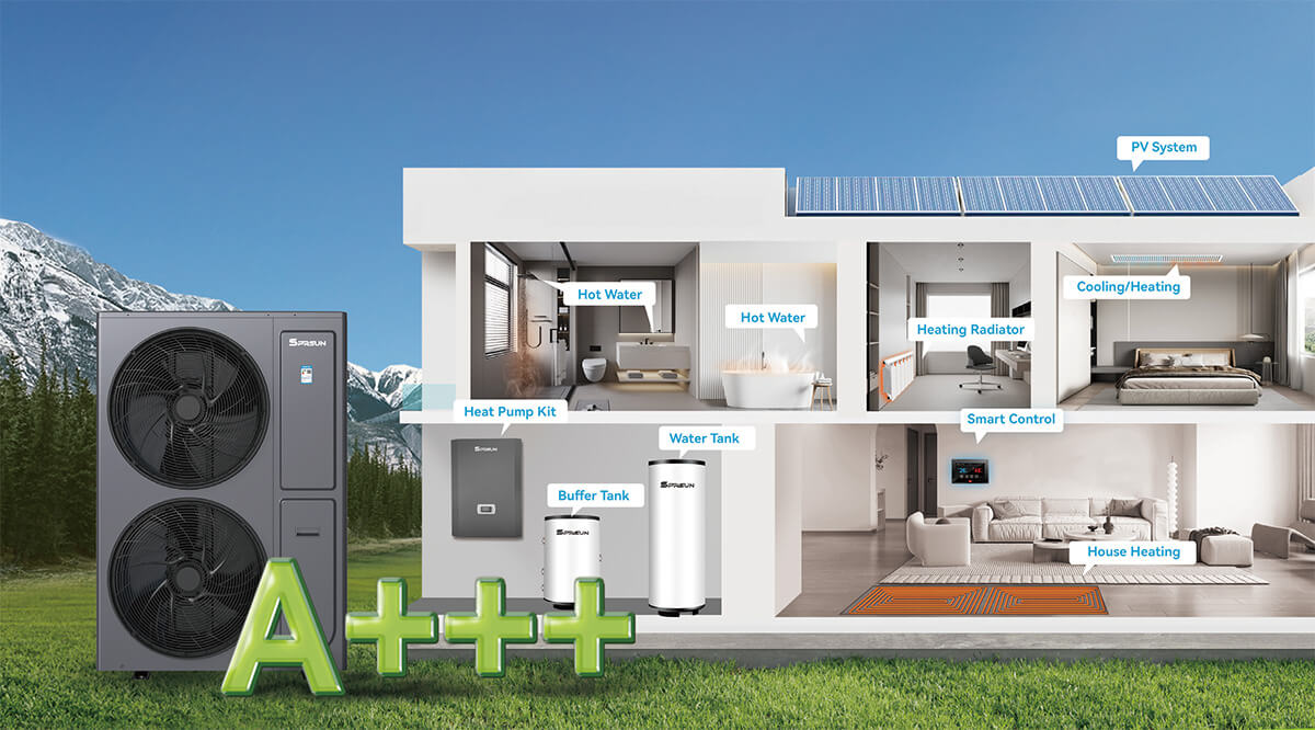 高清-文件大-R32_ClimaPure（C款）-C3-2