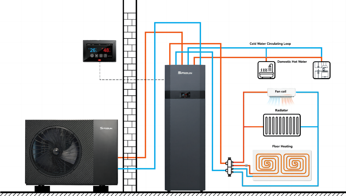 heat pump connect with hot water tank