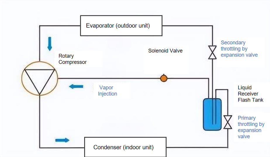 79cdb67f-a871-405c-8c5e-0ff9f642034b 79cdb67f-a871-405c-8c5e-0ff9f642034b