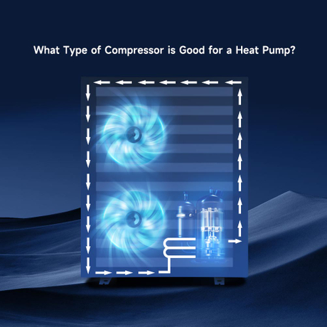 What Type of Compressor is Good for a Heat Pump? - SPRSUN Heat Pump ...