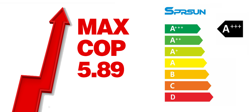ERP A+++ heat pump max cop 5.89