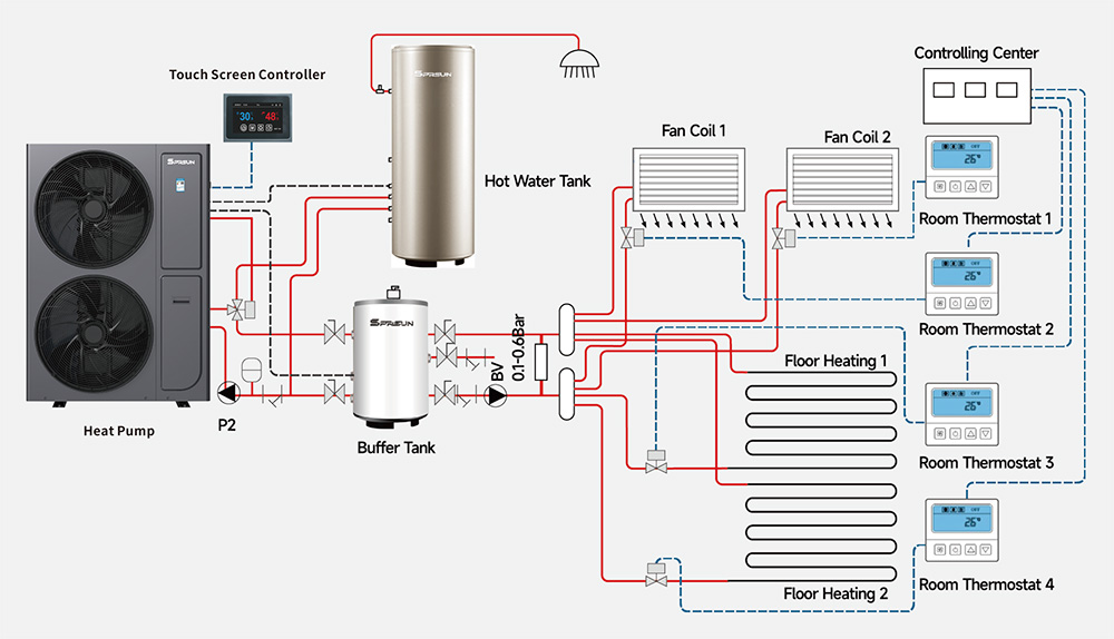 高清-文件大-R32_ClimaPure（C款）-C3-9