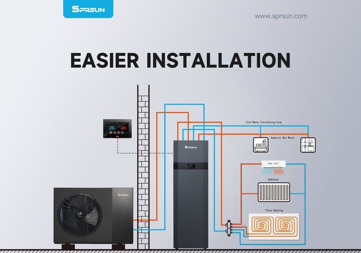 Integral Hydronic Tank - Easy Installation & Cost Saving