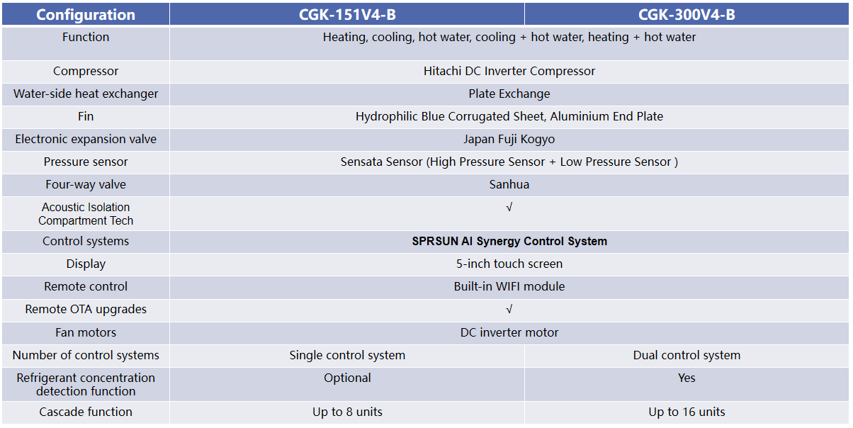 221bb190-53c6-4d2e-b7ae-d978597a29d1