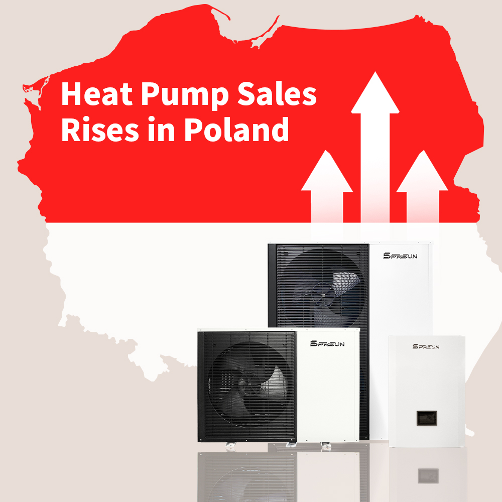 Heat Pump Sales Rises in Poland