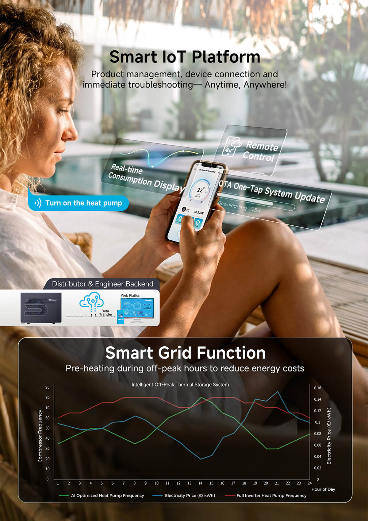 R290 swimming pool heat pump-smart control