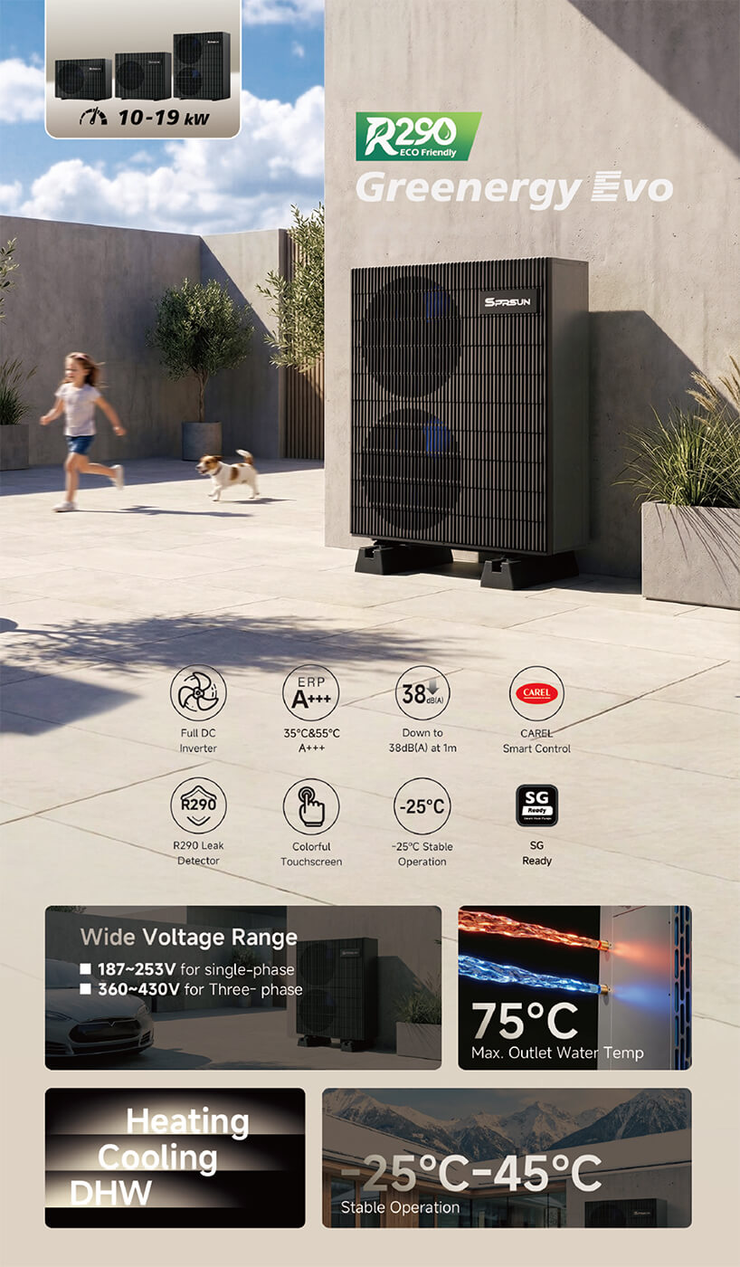 Multifunctional Heat Pump (GreenergyEvo)_Brochure-2