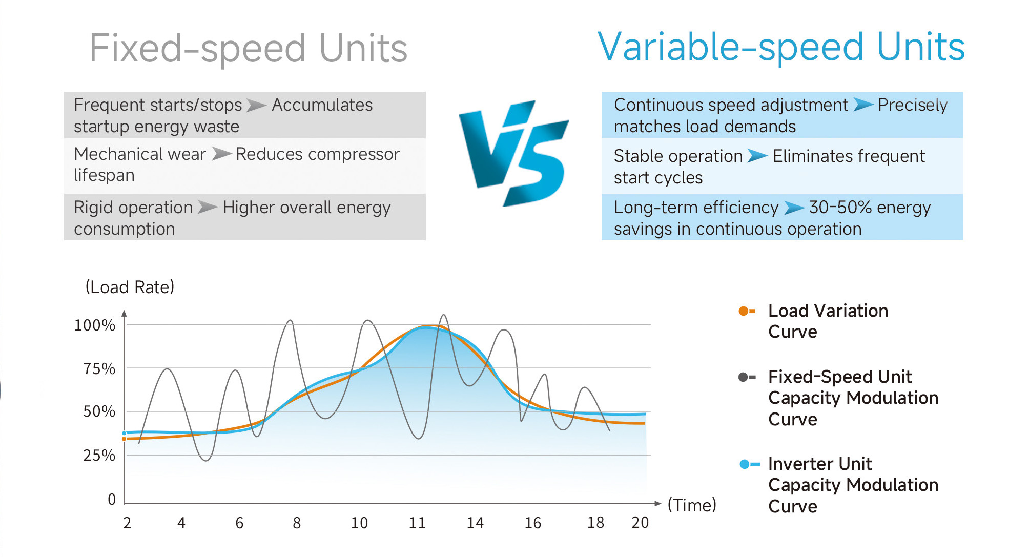 Domestic Swimming Pool Heat Pump_Brochure-3