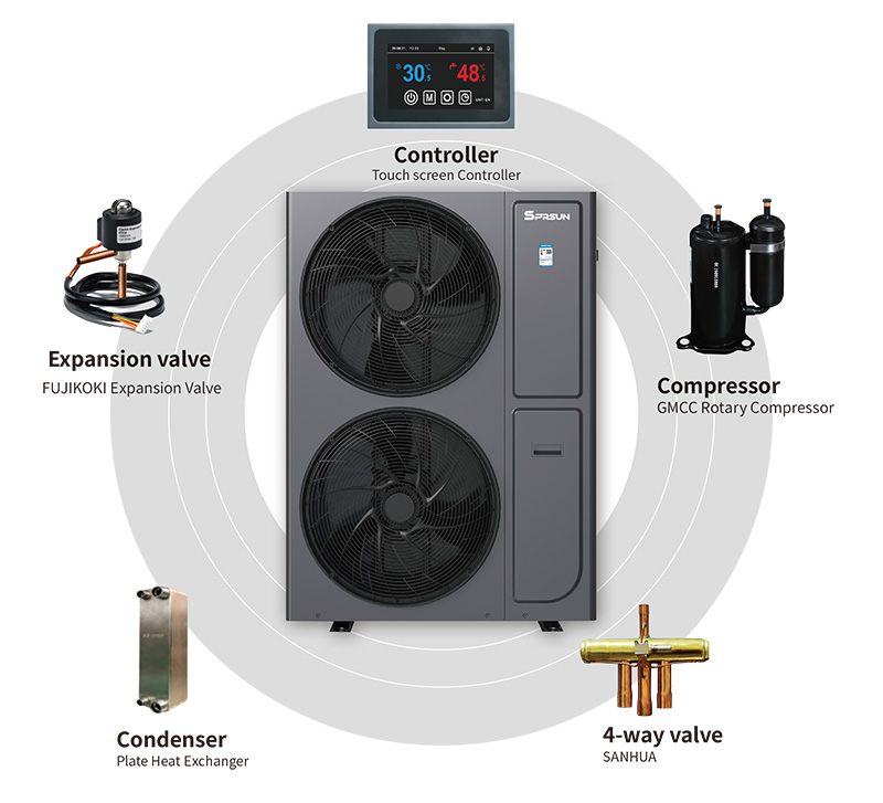 高清-文件大-R32_ClimaPure（C款）-C3-8