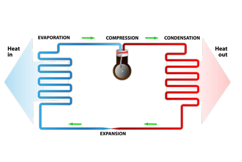 heat pump installation diagram heat pump installation diagram