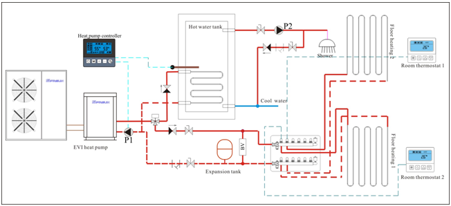 EVI Split Heat Pump Installation Diagram