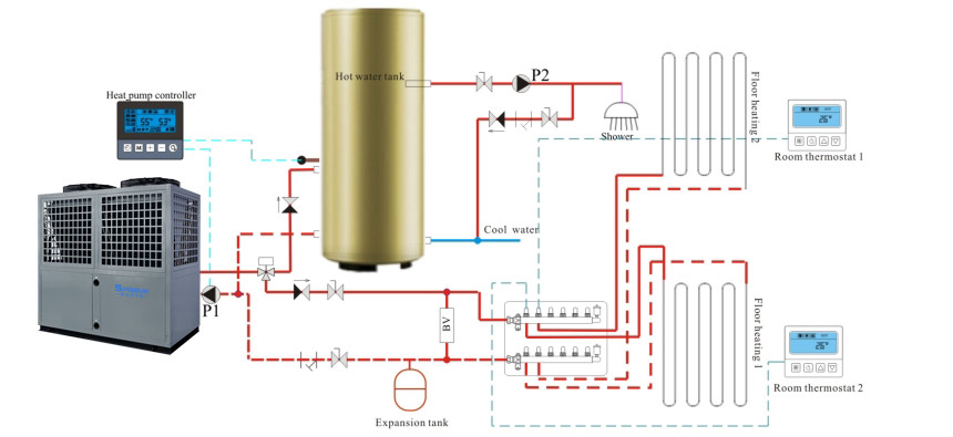Installation Diagram of EVI High Temperature Air Source Heat Pump Water Heaters