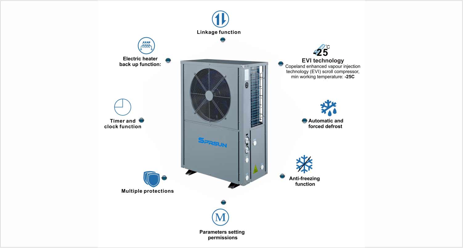Technical Features of EVI Air Source Heat Pump for Cold Area