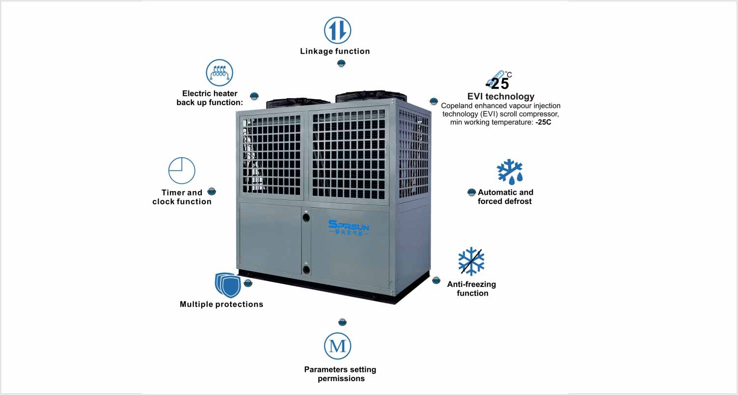 Technical Features of EVI Low Temp Air to Water Heat Pumps