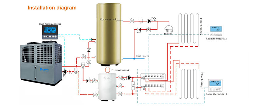 Air Source Hot Water Heat Pump Installation Diagram