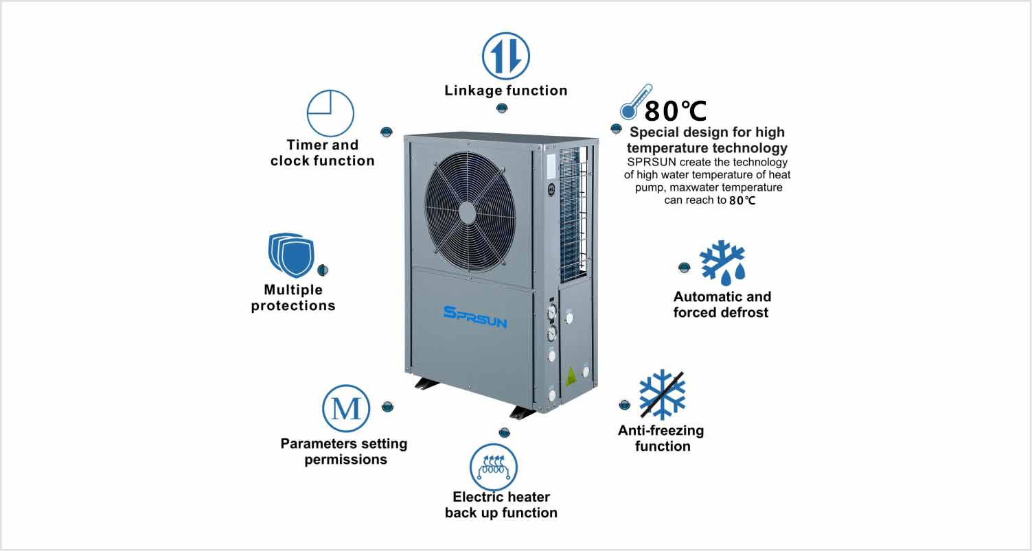 Important Features of EVI High Temp Heat Pumps