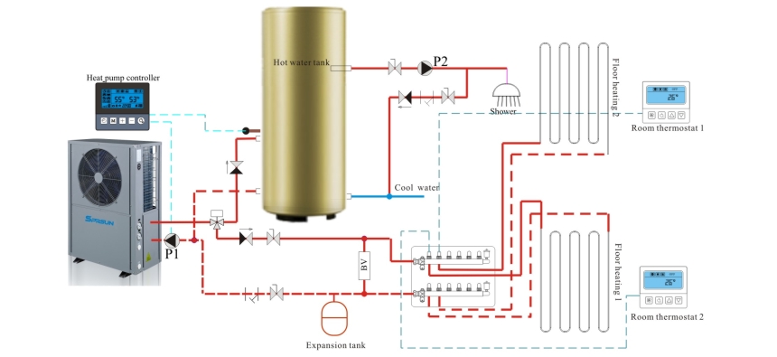 Air Heating Pump Installation Diagram