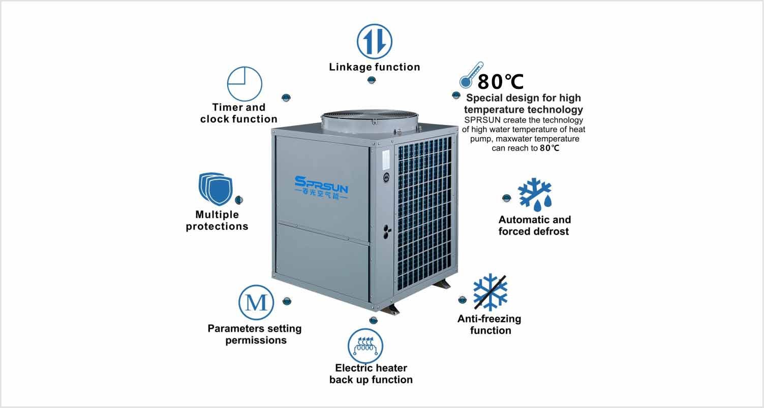 Important Features of Low Cost Air Source High Temp Heat Pumps