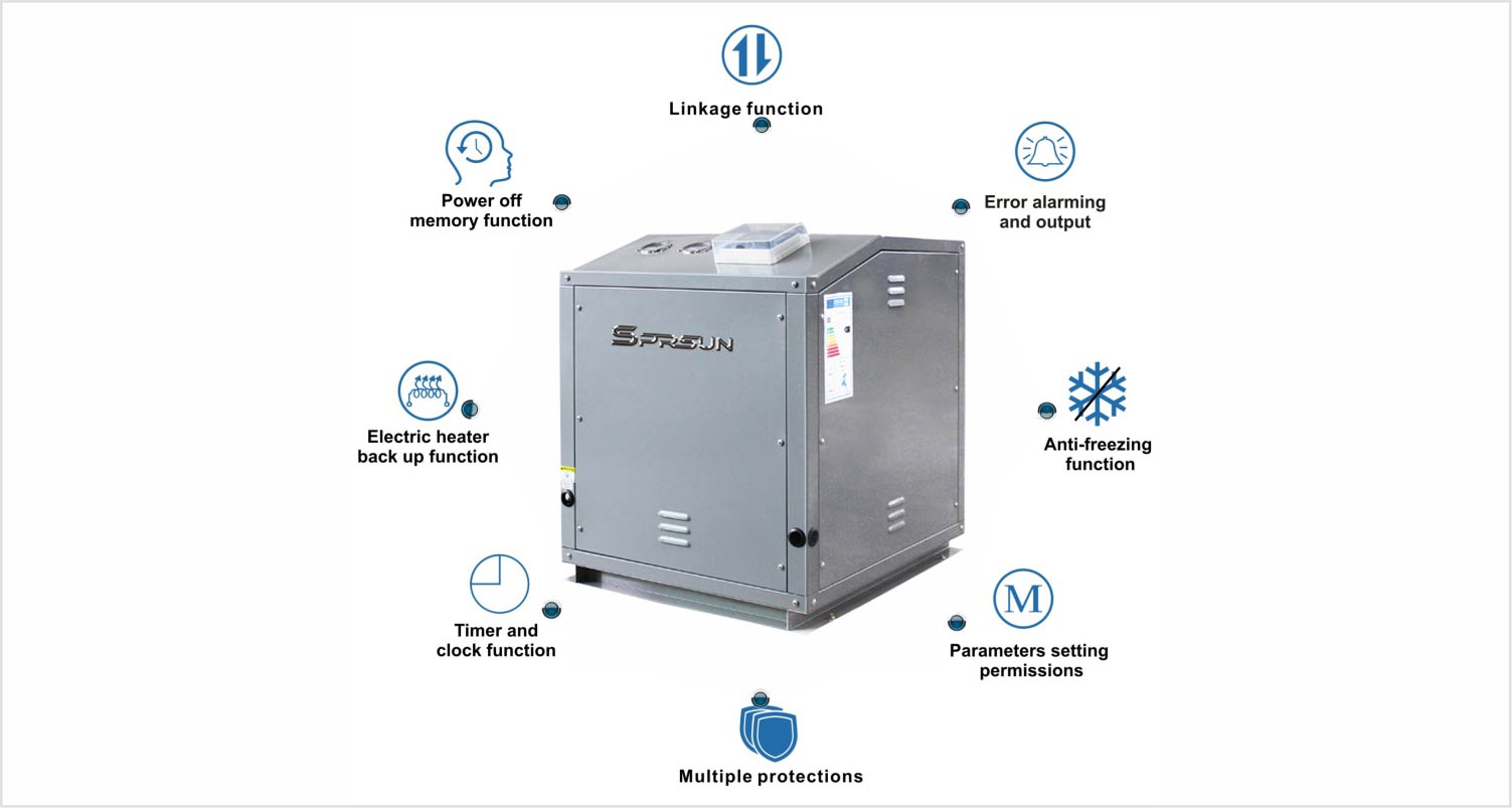 Technical Features of Water Source Heat Pumps