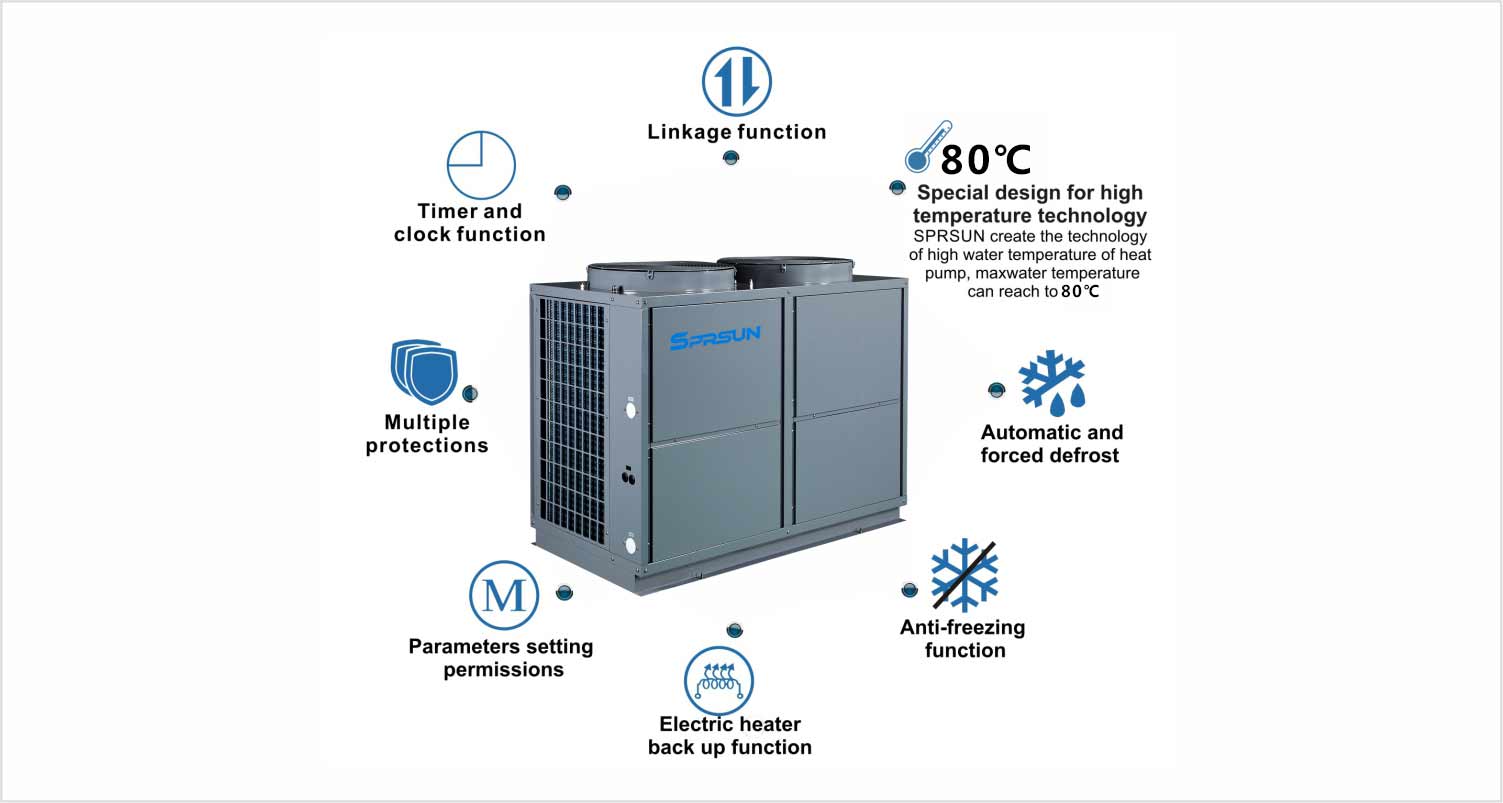 Technical Features of Air Source High Temp Heat Pumps
