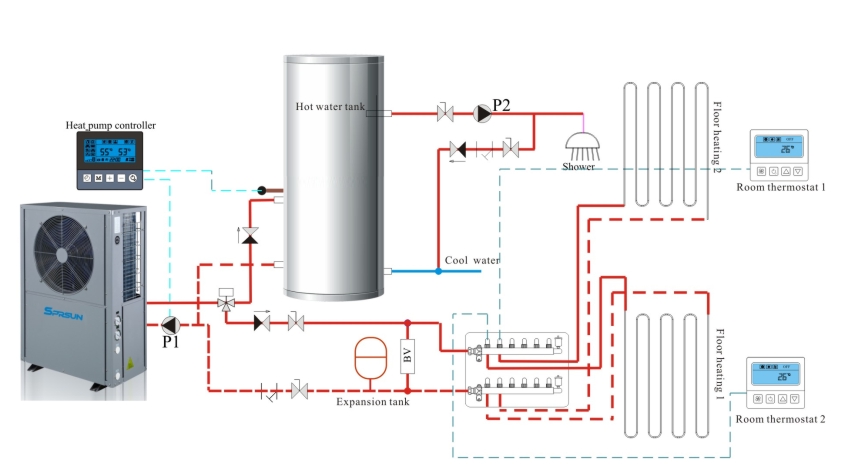 EVI Air to Water Low Temperature Heat Pumps Installation Diagram