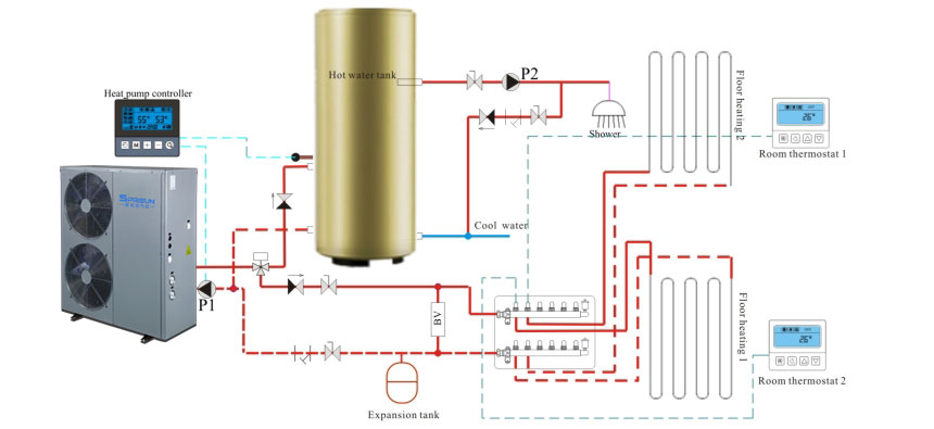 Installation Diagram of EVI High Temp Air to Water Heat Pumps