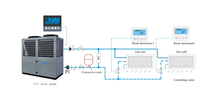 Installation Diagram of SPRSUN EVI Air to Water Low Temp Heat Pumps