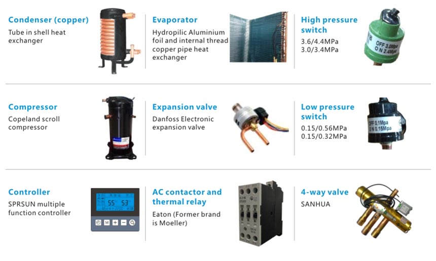Components of Air Source Heat Pumps