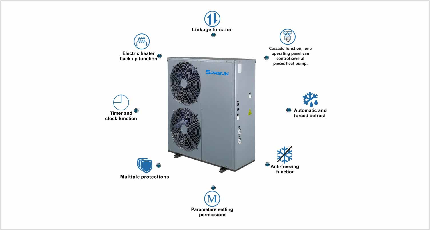 Technology Features of Air to Water Heat Pumps
