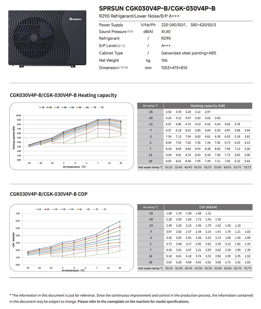 SPRSUN_R290 heat pump specification-2 SPRSUN_R290 ısı pompası spesifikasyonu-2