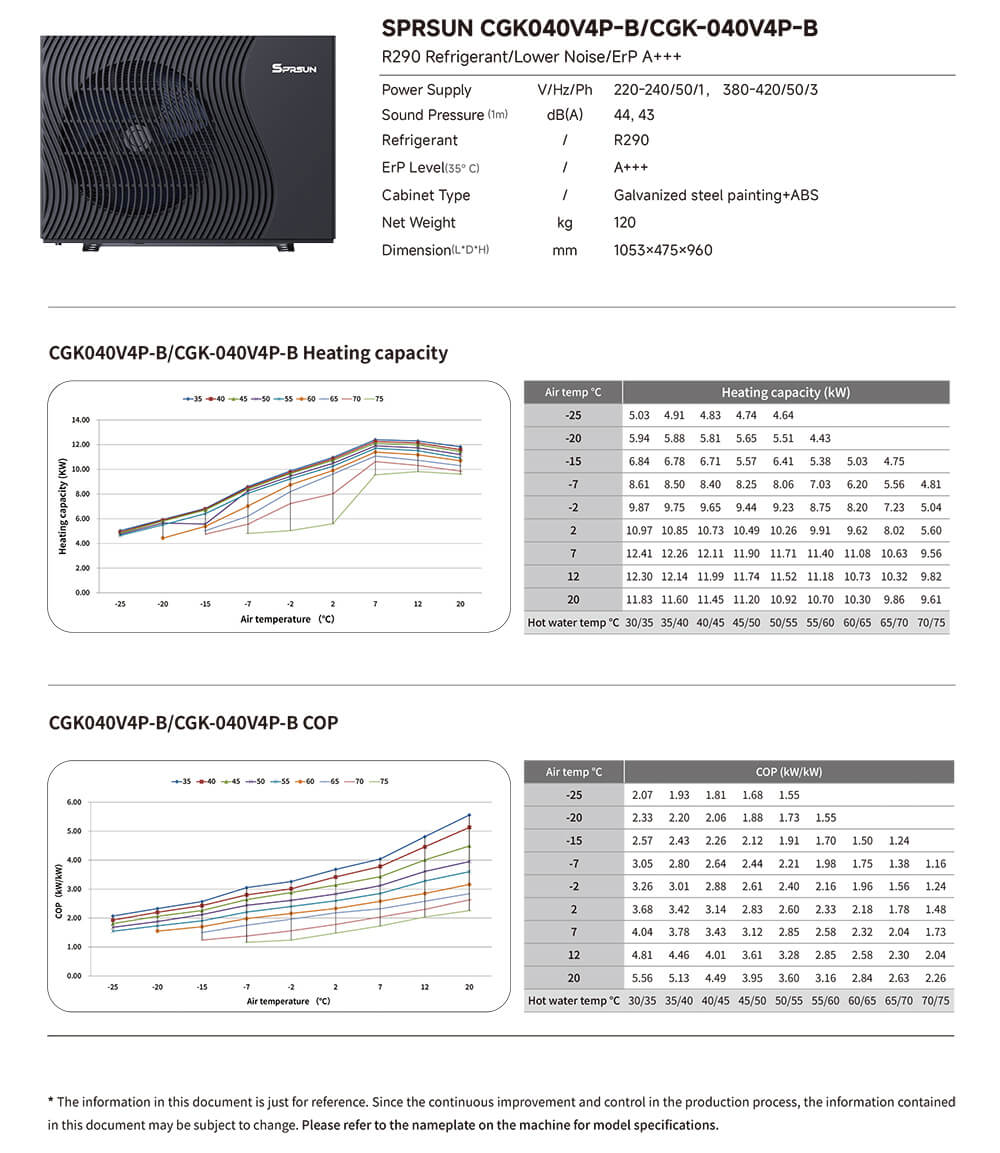 SPRSUN_R290 heat pump specification-3 SPRSUN_R290 ısı pompası spesifikasyonu-3