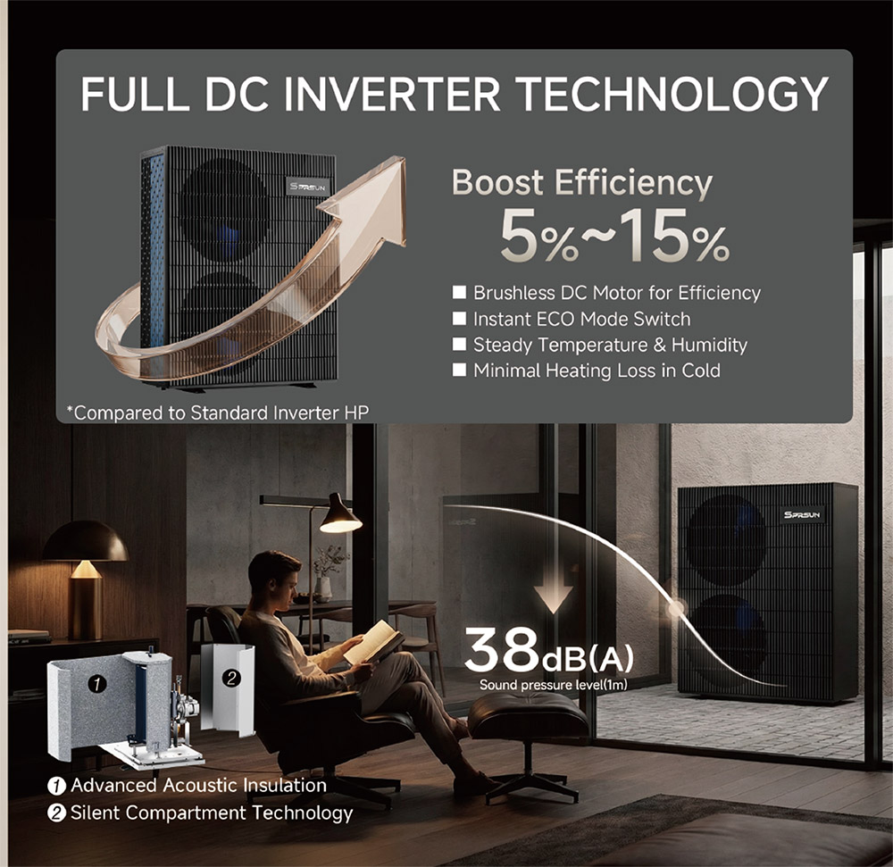 Multifunctional Heat Pump
