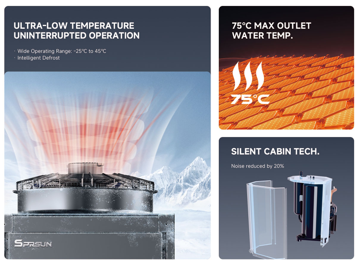 Commercial Air Source Heat Pump benefit