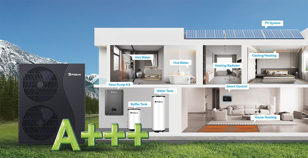 SPRSUN uygun fiyatlı R290 ısı pompası Greenergy serisi-3