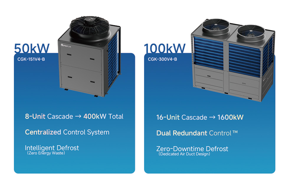 Commercial Air Source Heat Pump