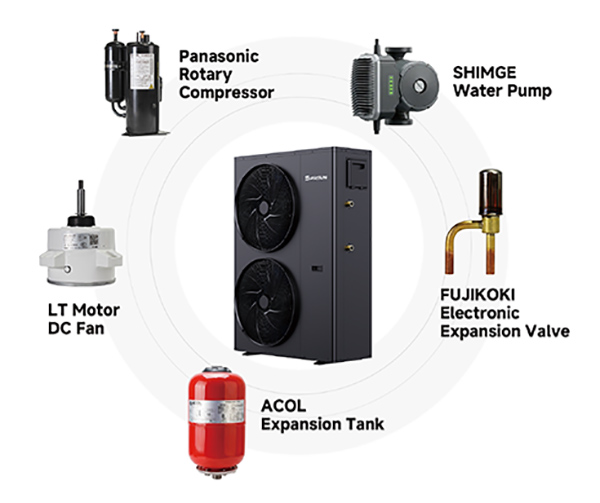 Multifunctional R32 Heat Pump key components