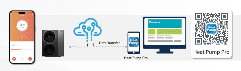 intelligent heating-1.jpg